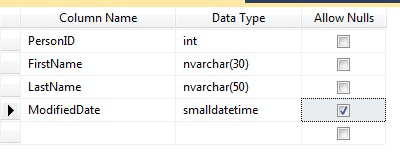 Ejemplo de una tabla de base de datos